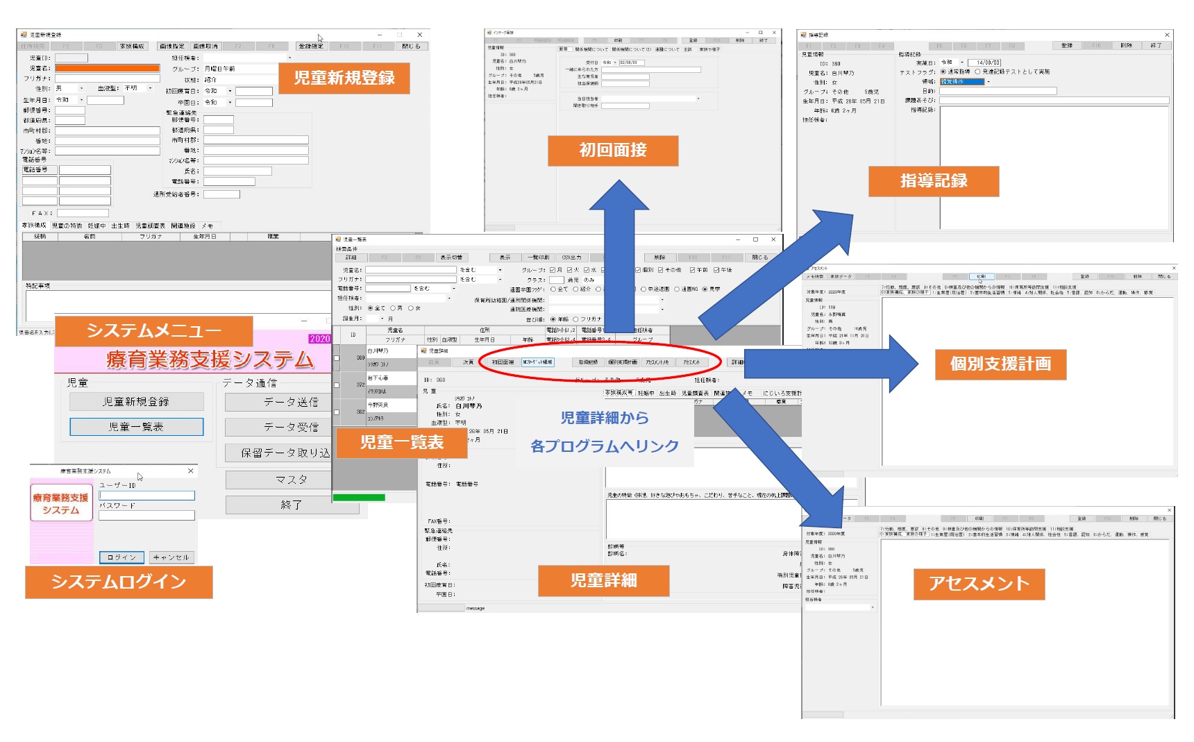 療育業務支援システム